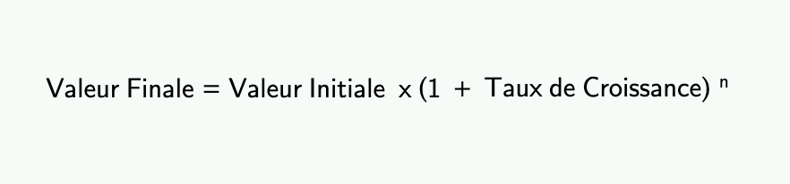 Calcul de la valeur finale
