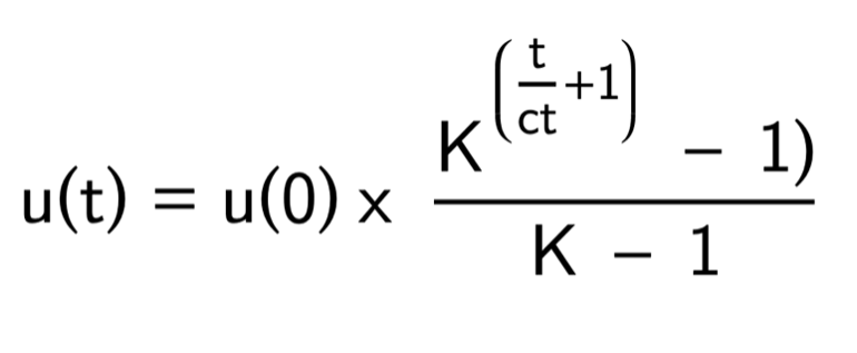 Formule de la viralité