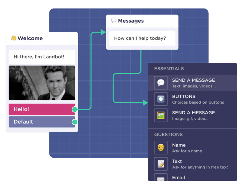 Landbot.io