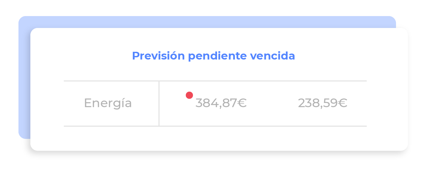 Control de caja de tu negocio