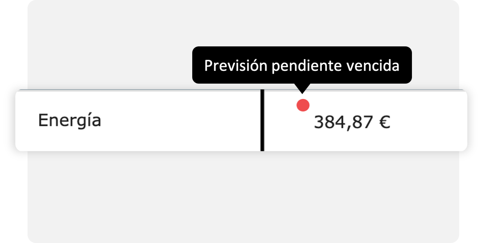 Saldos pendientes