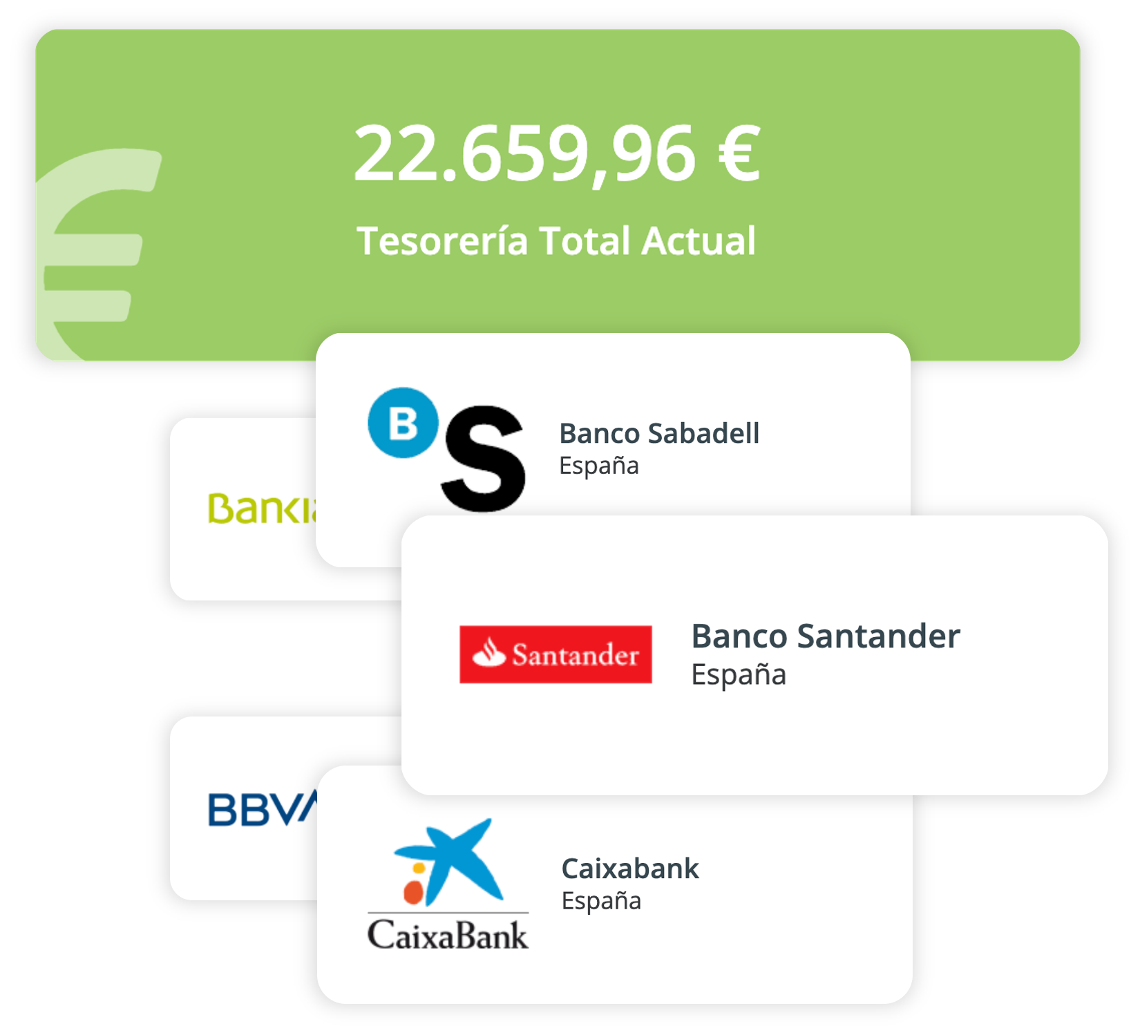 Integración bancaria