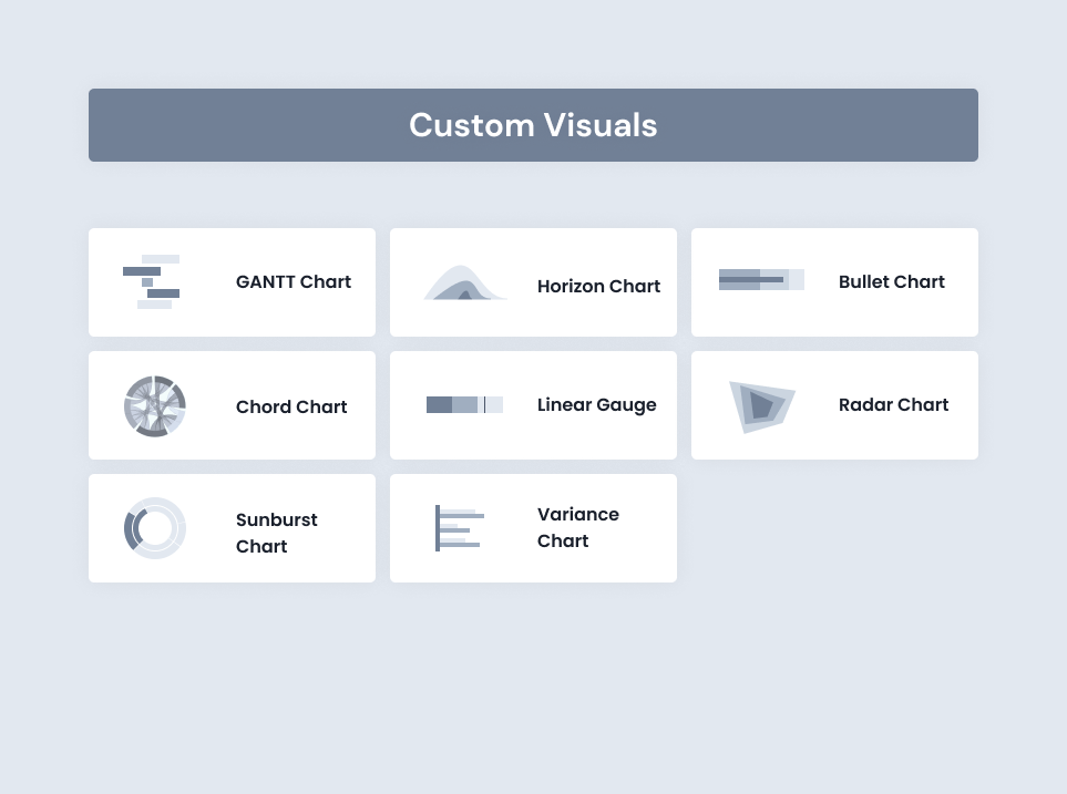 The Complete Guide to Power BI Visuals + Custom Visuals