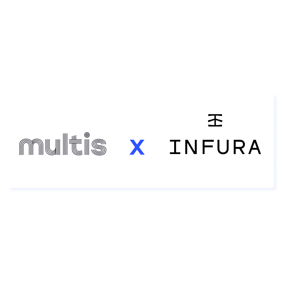 Building Trust through fluid payments: Multis’ integration with Infura ITX