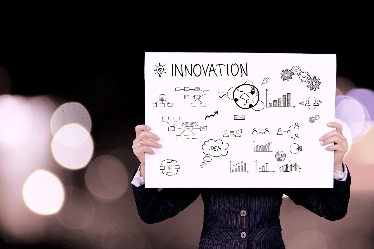 innovation image