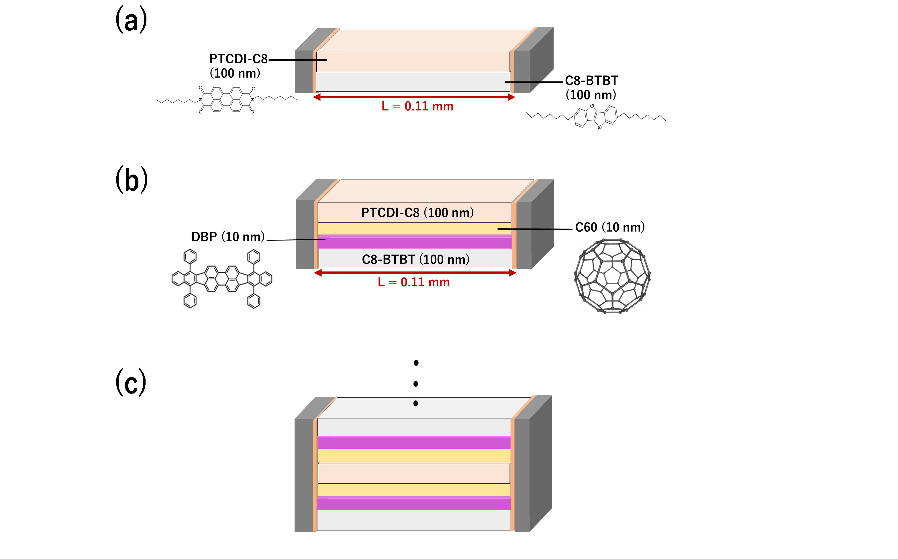 Lateral-tandem organic solar cells
