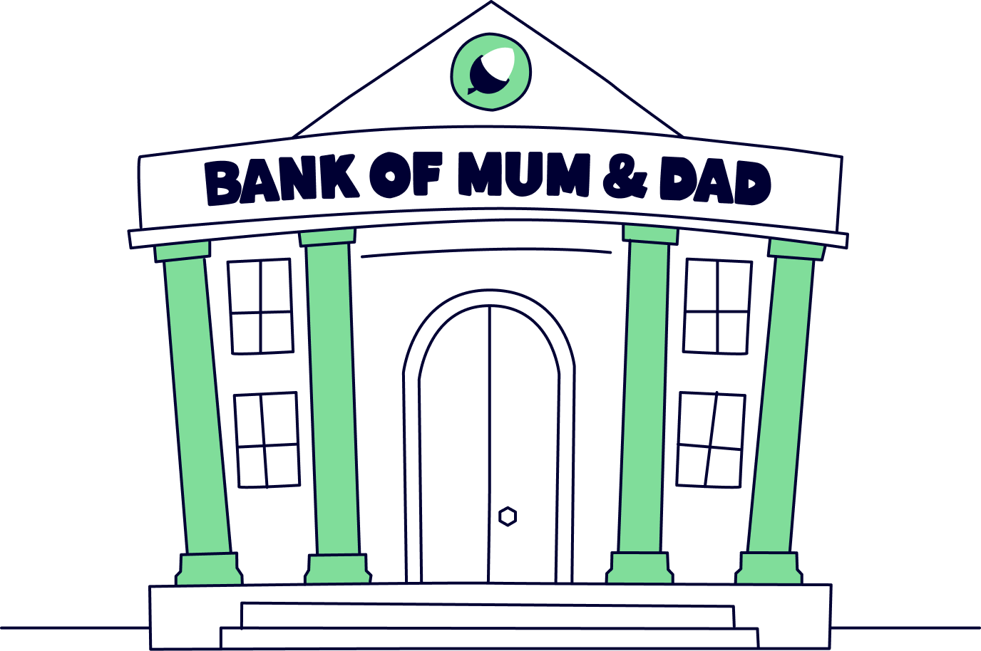 Bank of mum and dad