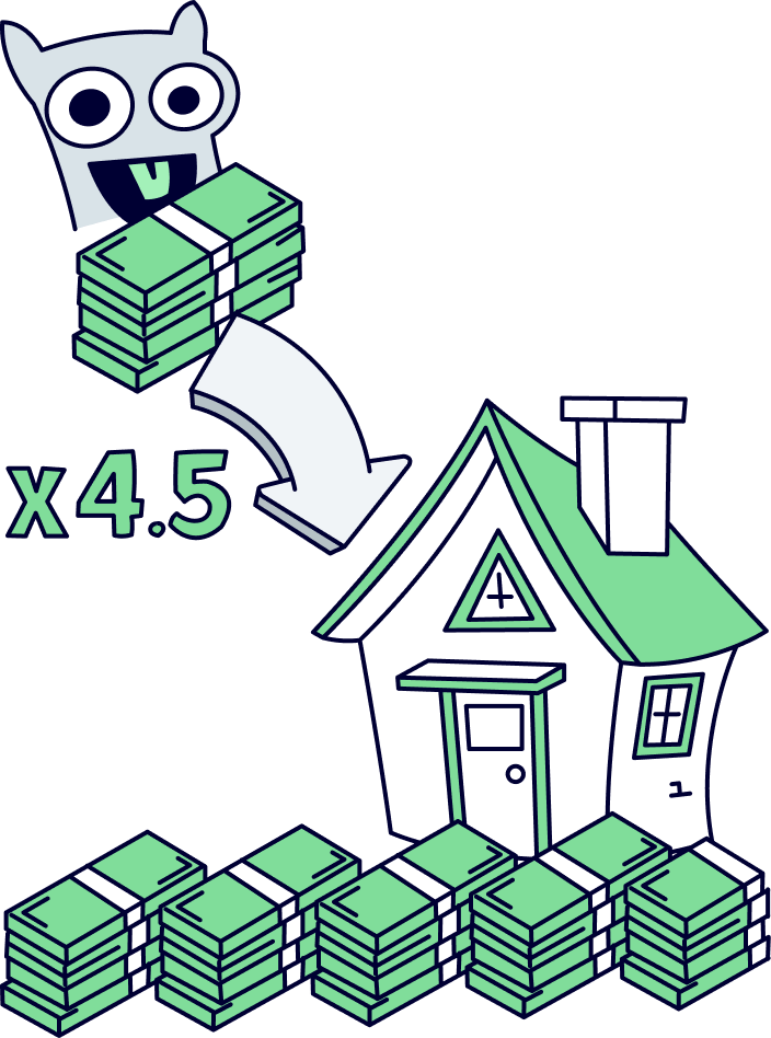 Mortgage borrowing amount single applicant