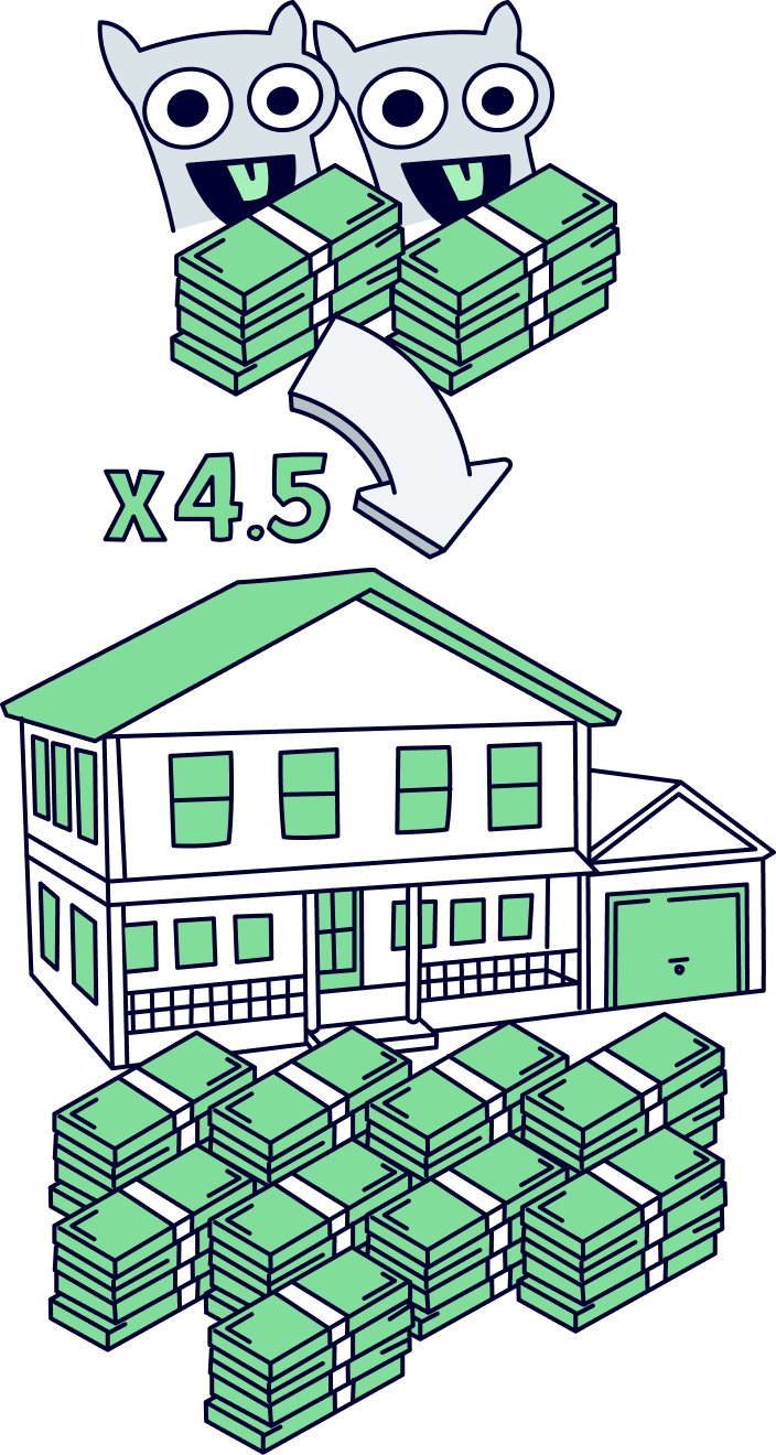 Mortgage borrowing amount joint applicant
