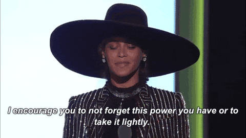 beyonce fashion GIF