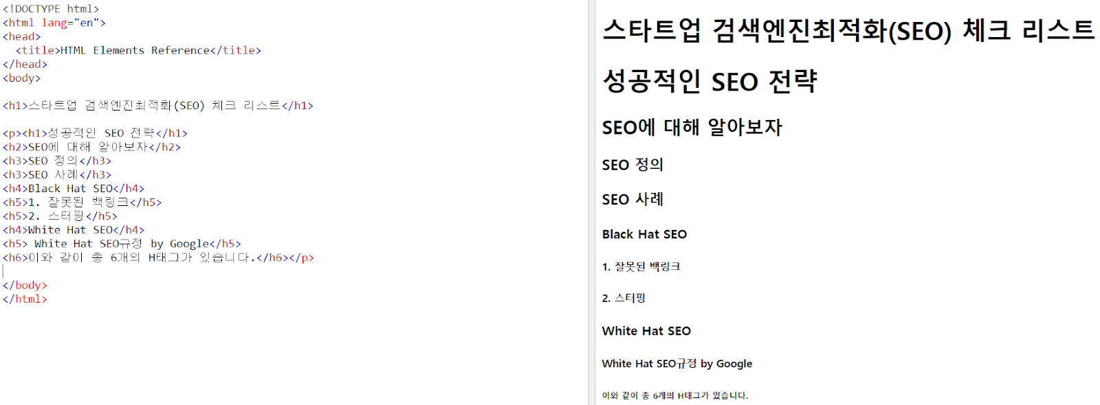 H tags SEO in Google