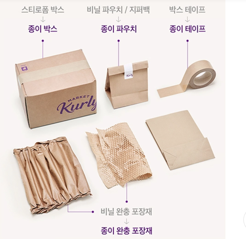 마켓컬리 포장재