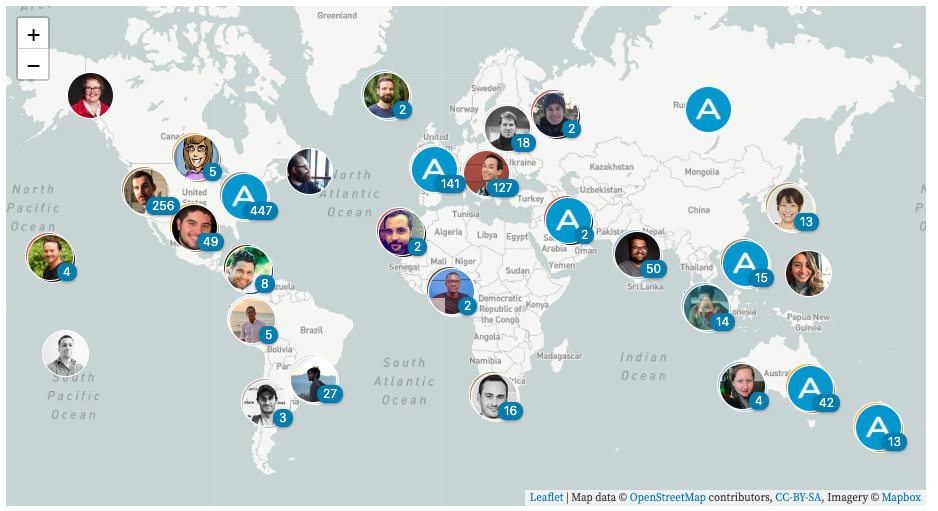 Automattic's remote team