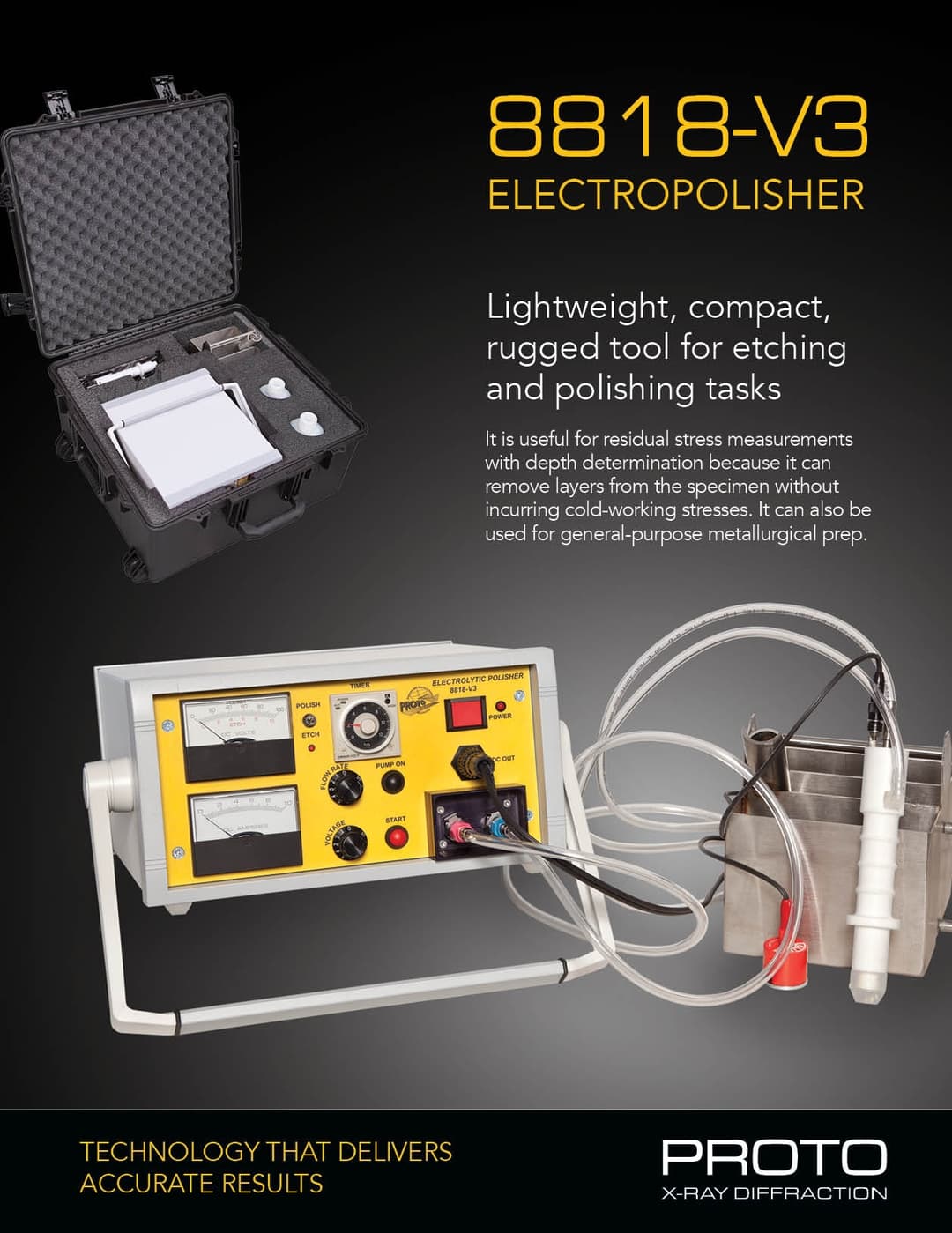 Xray Diffraction Sample Preparation & Accessories Proto XRD