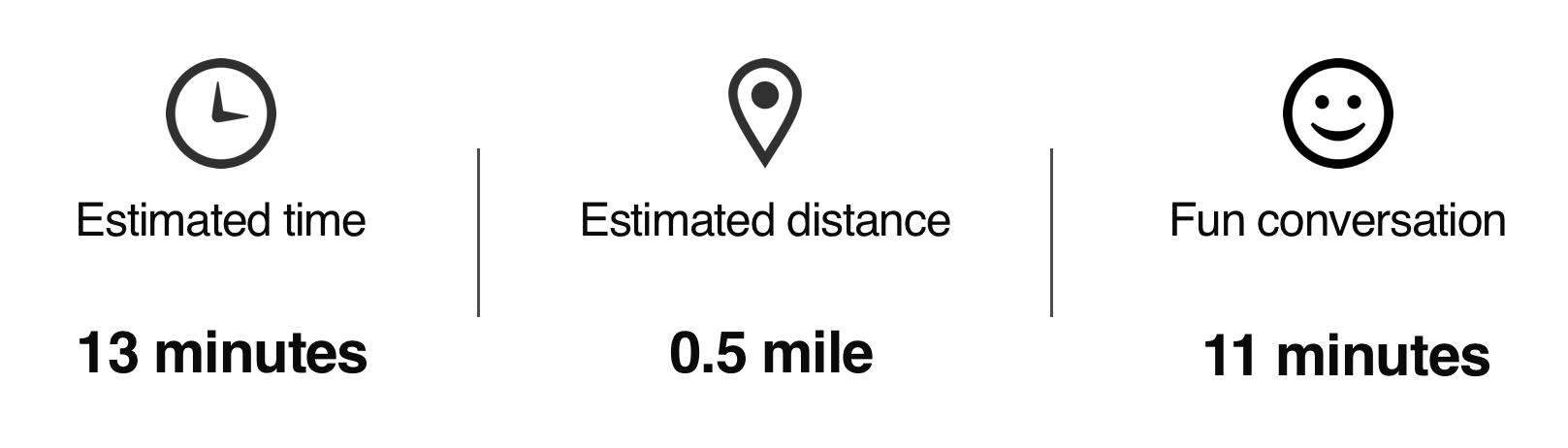 13 minutes estimated time, 0.5 mile distance and 11 minutes fun