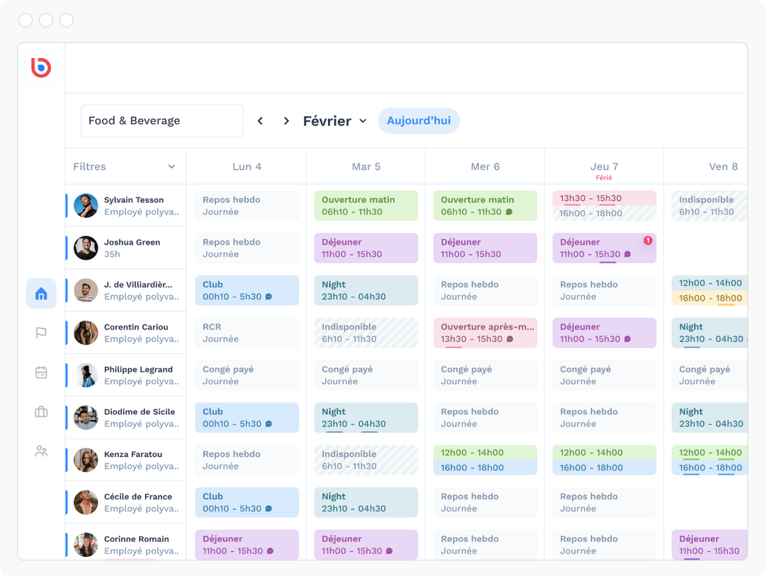 Planning optimisé pour la restauration