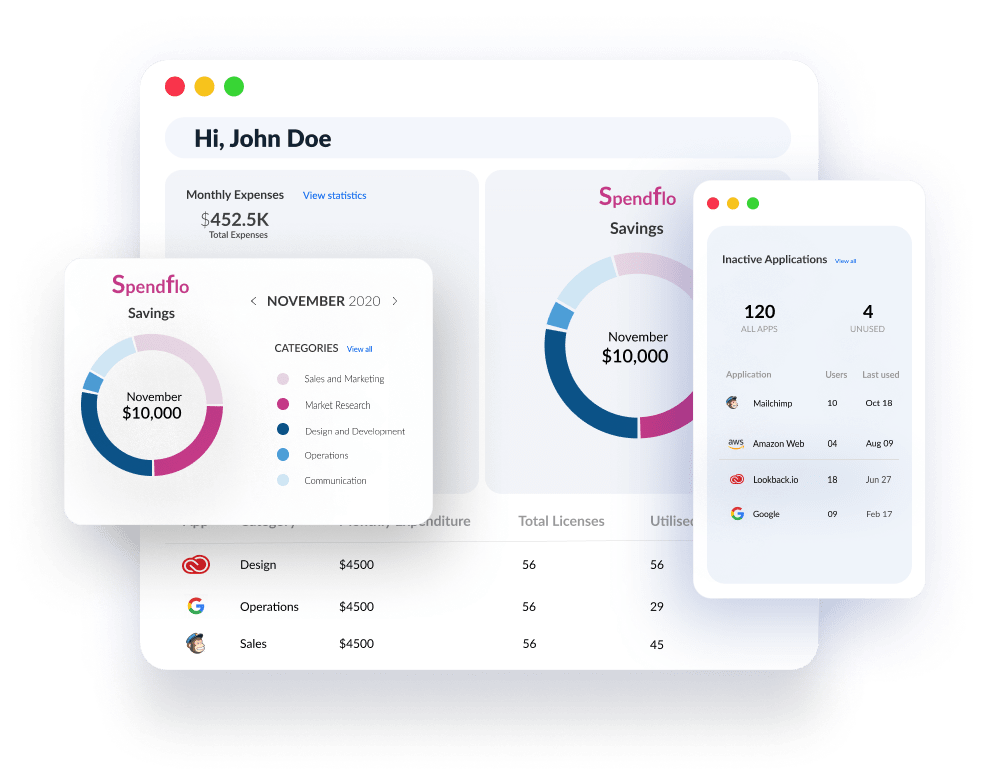 Software license and spend management screenshot