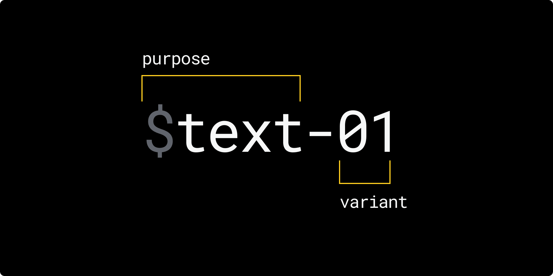 example