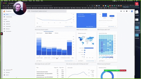 Elliott from Part and Sum using Loom to record analytics