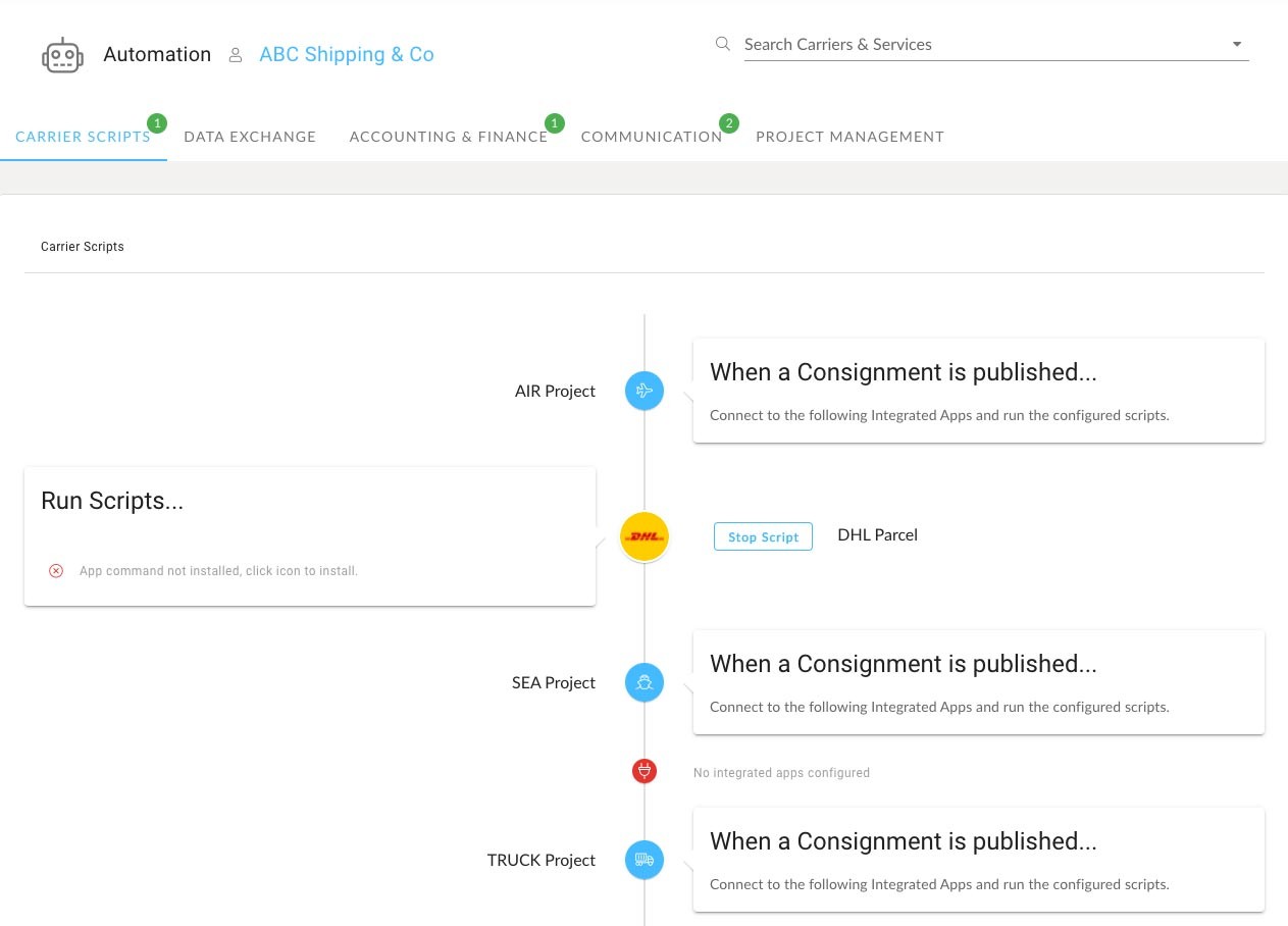 Supply Chain Automation