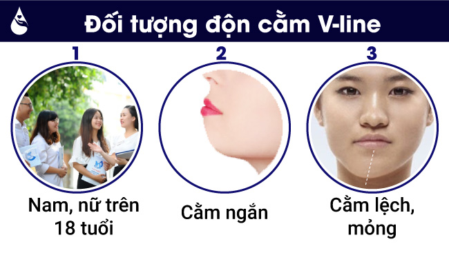 tiêm filler cằm