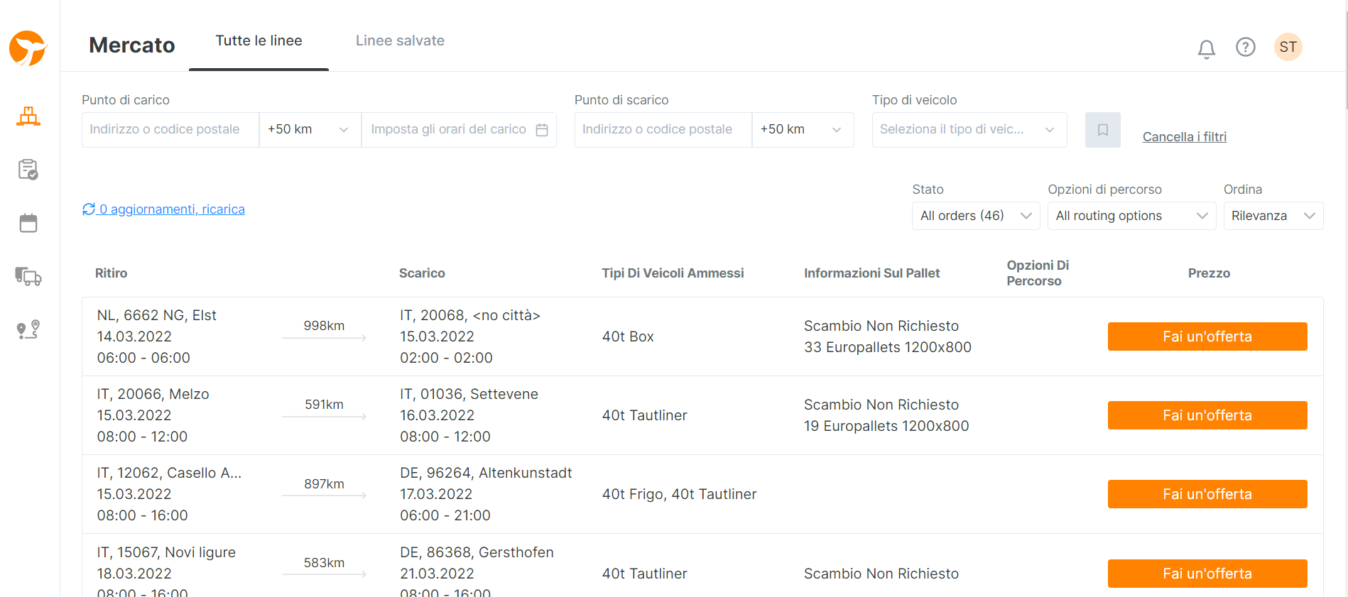 Cosa fa la pagina "Marketplace"?