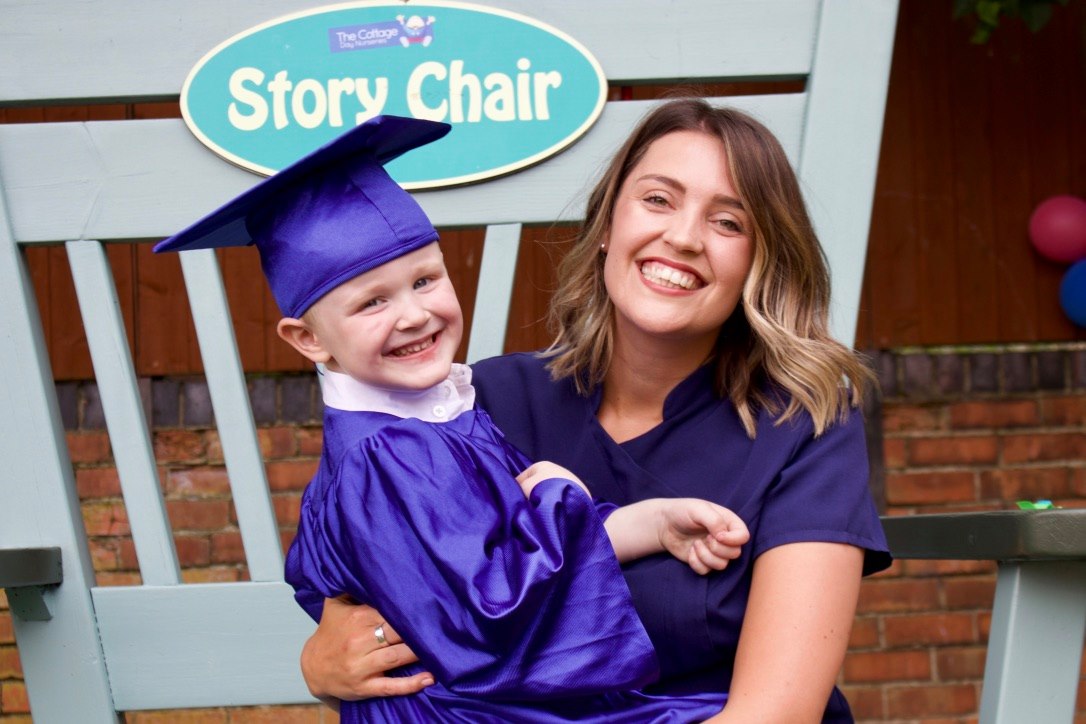 Derby Nursery Gallery