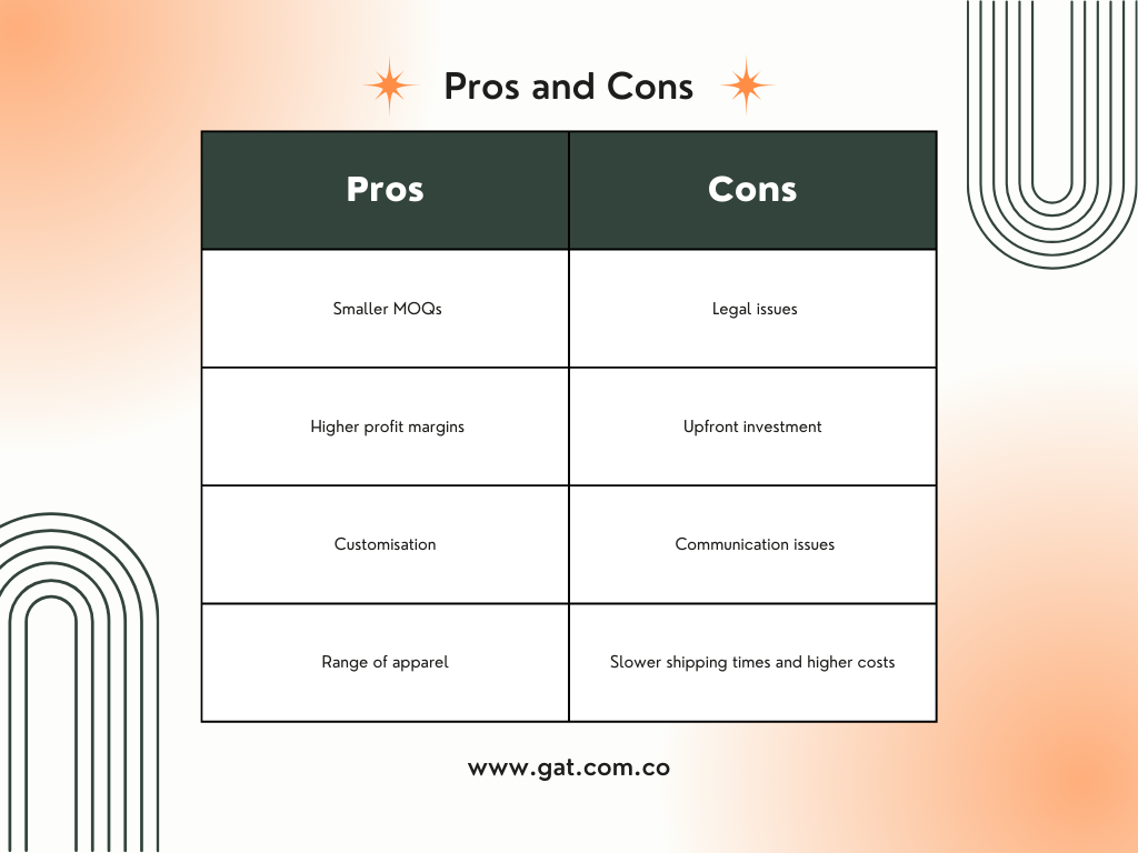 COMPARATIVE TABLE OF ADVANTAGES AND DISADVANTAGES OF GAT FASHION LAB
