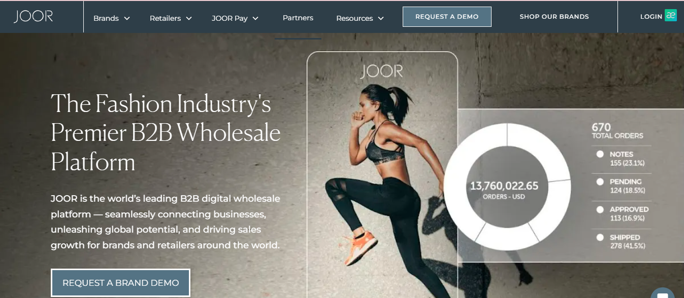JOOR GAT FASHION LAB