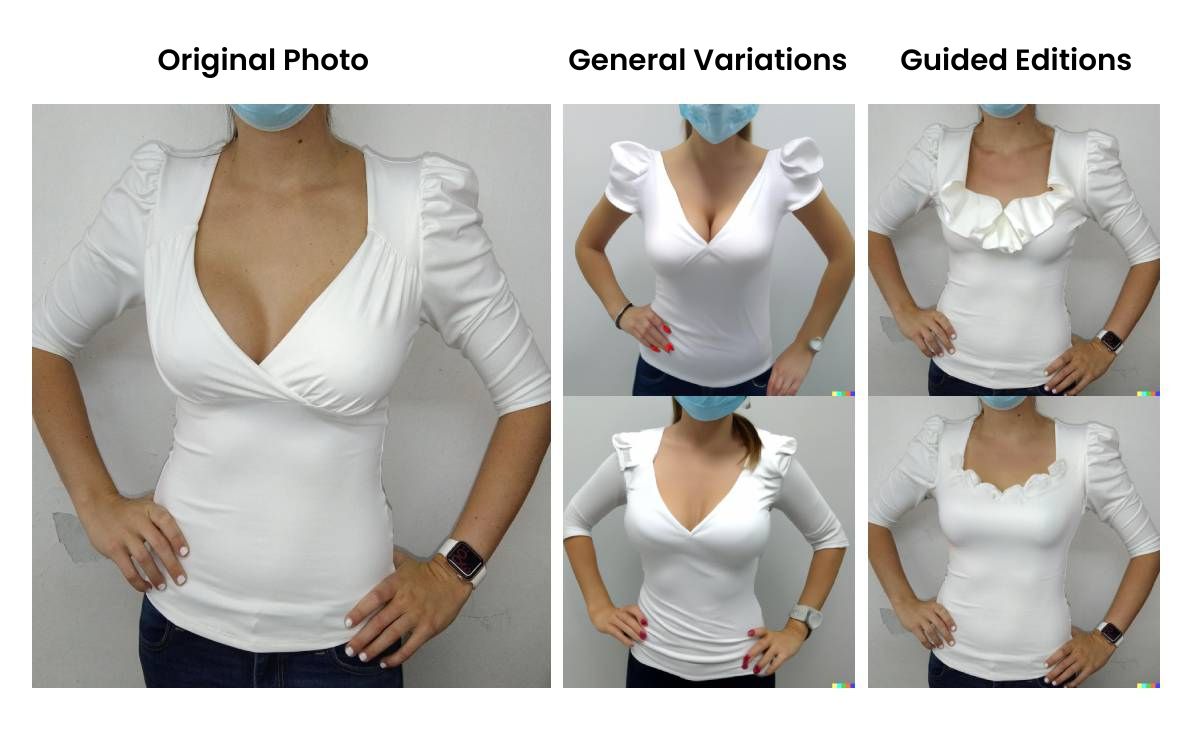 Example of Fashion created with Generative AI. Original photo and four variations, two made 100% by AI and the other two made with guidance. 