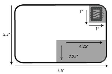 5.5x8.5" Postcard Direct Mail Specs