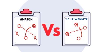 5 Reasons Amazon DSP is a Powerful Tool for Any Advertiser | Rich Customer Data for Better Advertising