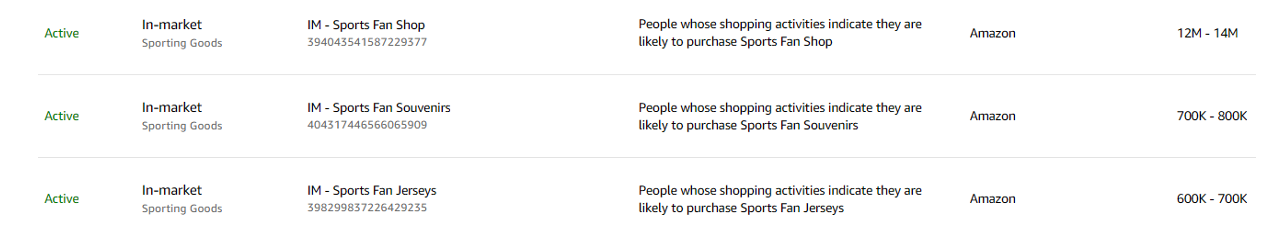 5 Reasons Amazon DSP is a Powerful Tool for Any Advertiser | Pacvue