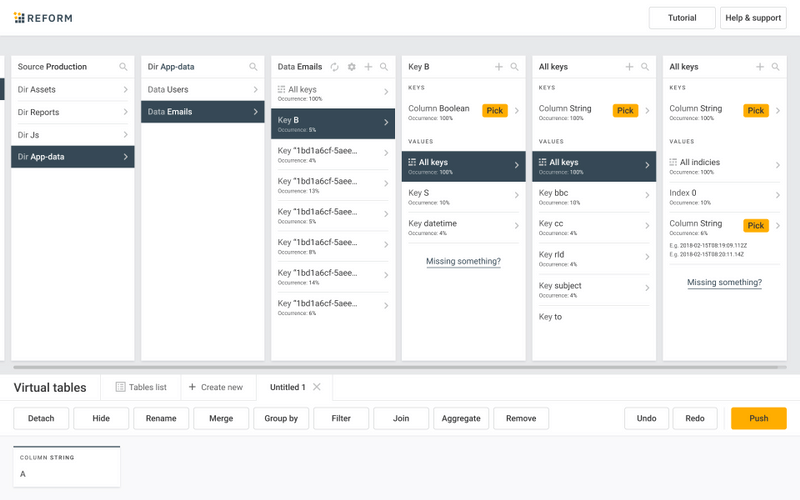Reform - example of introduction stage of SaaS product life cycle