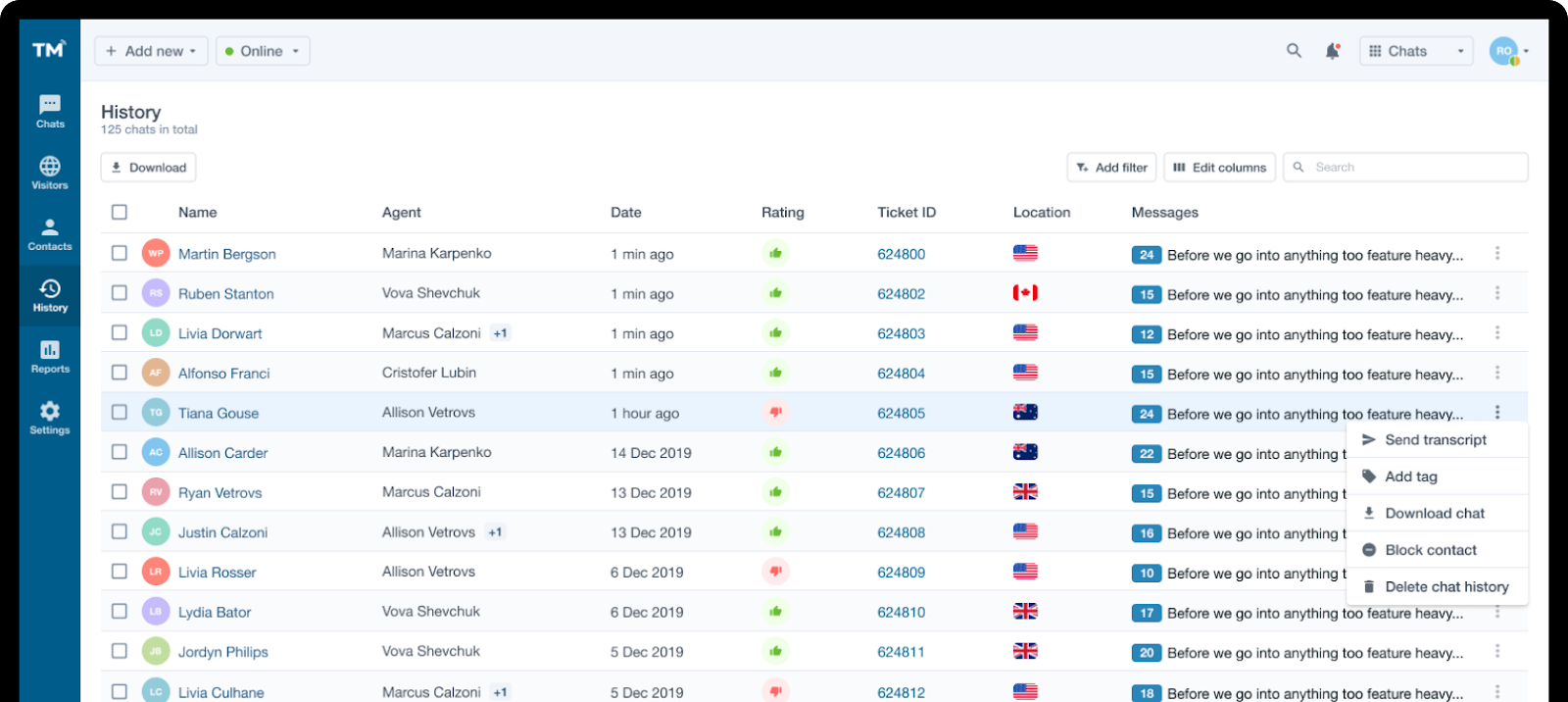 TextMagic - example of maturity stage of SaaS product life cycle
