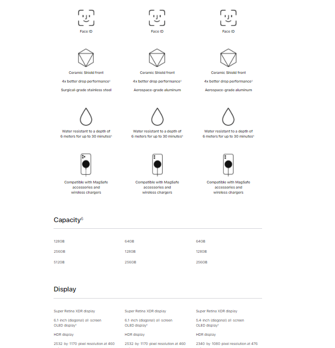 compare iPhone model UI UX design
