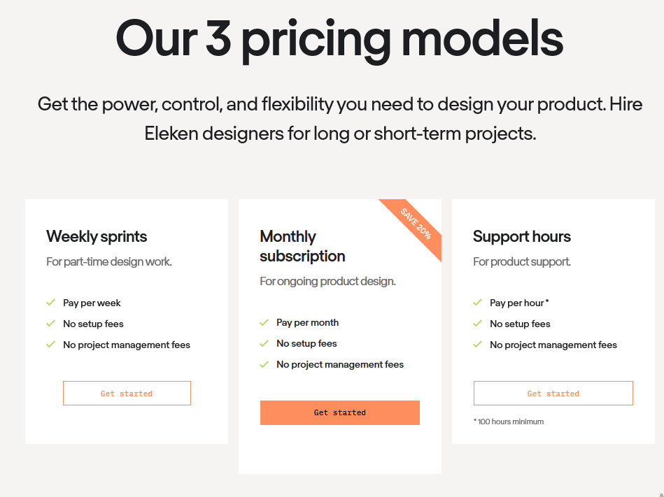SaaS pricing plans