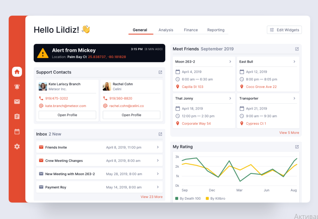 well-structured dashboard design with side navigation