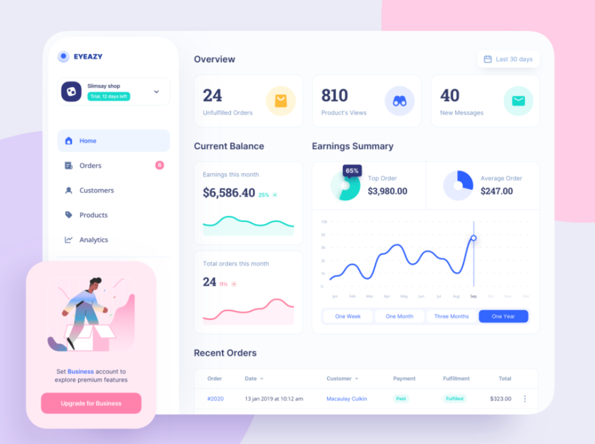 effective eCommerce dashboard design