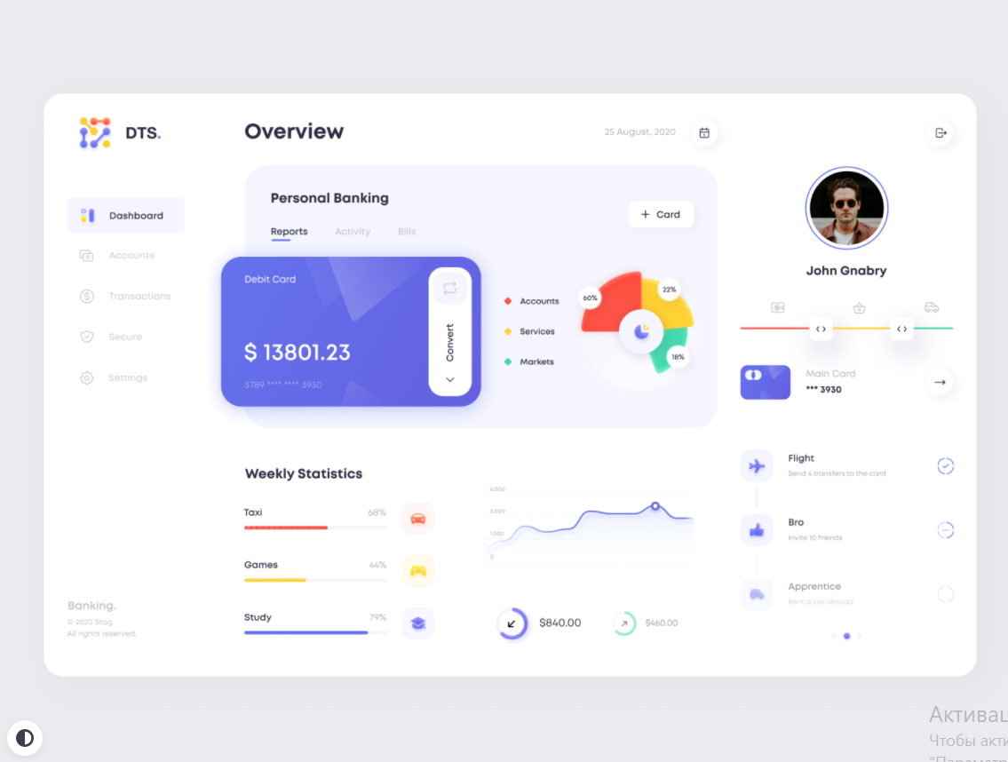 great color scheme of banking dashboard design