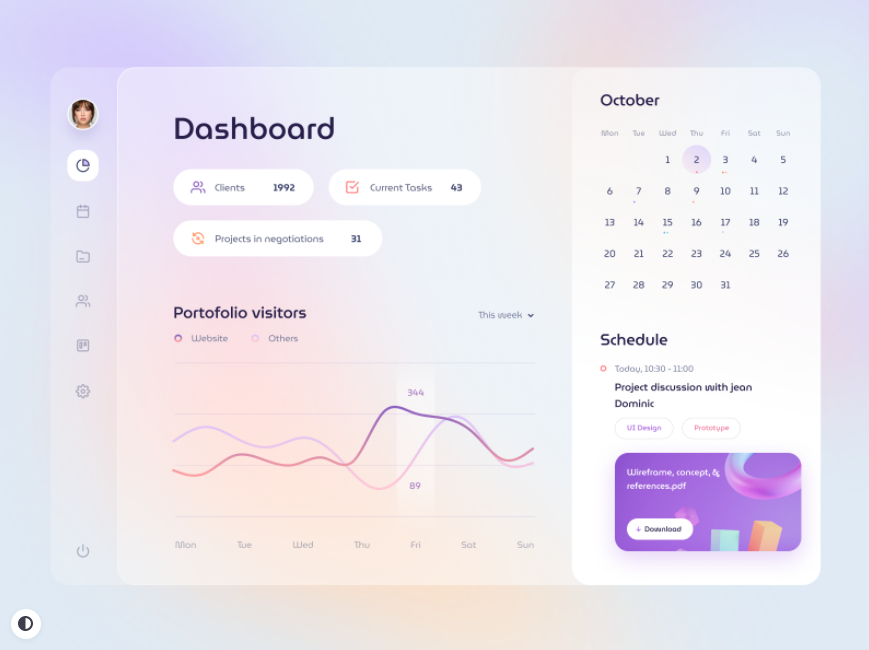 dashboard design with blur effect