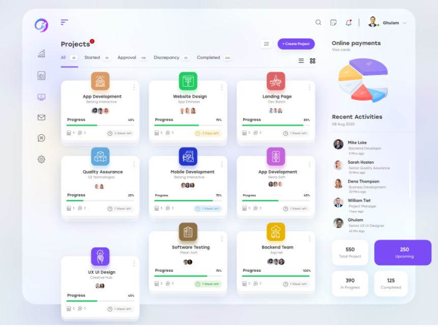 card dashboard design with drag and drop function