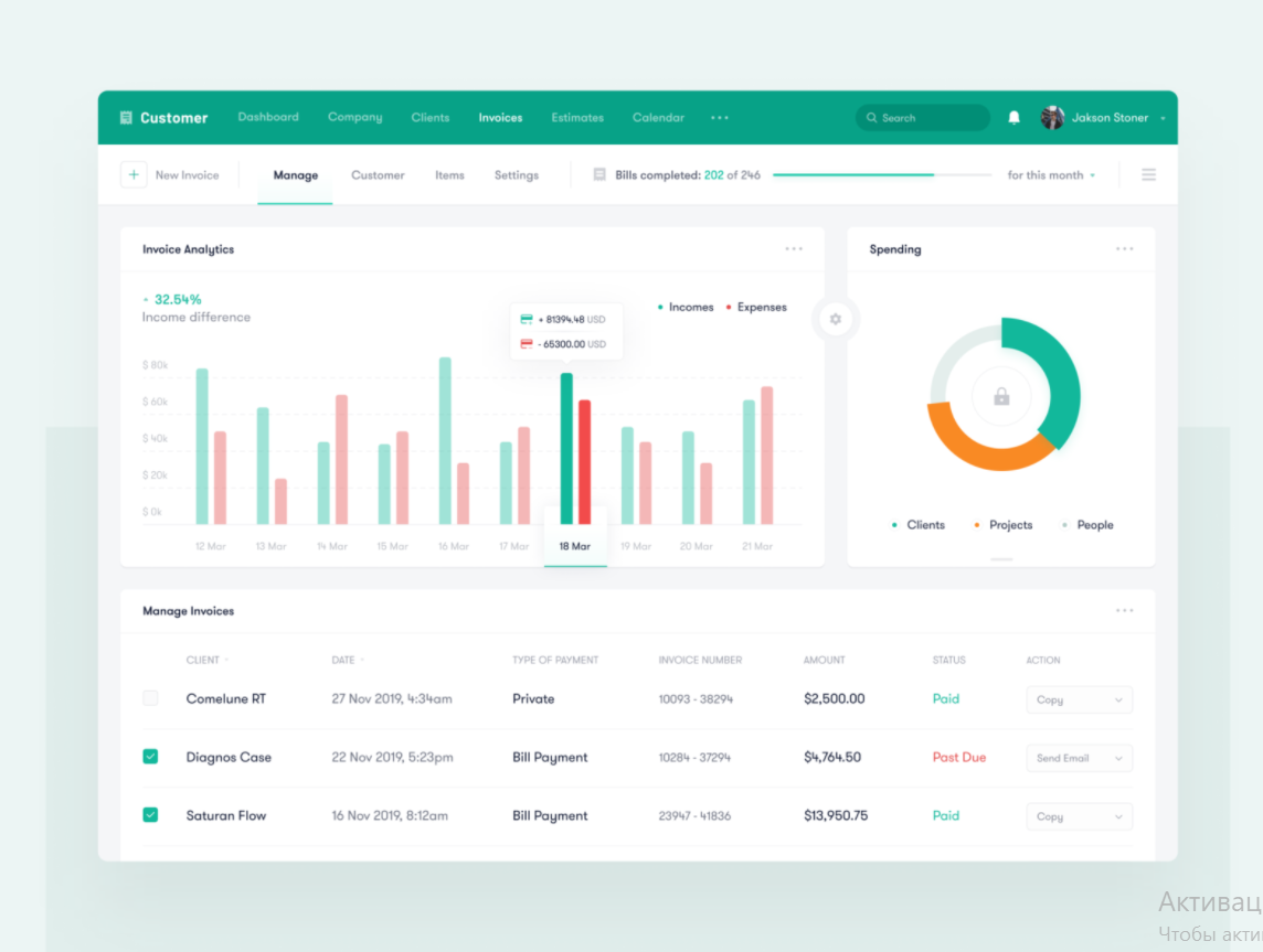 clean dashboard design with a nice color scheme