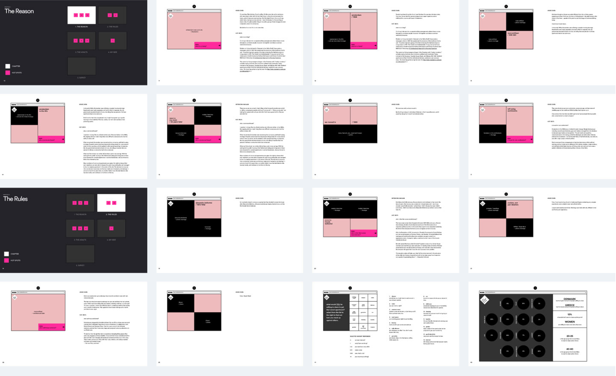 wireframe design example
