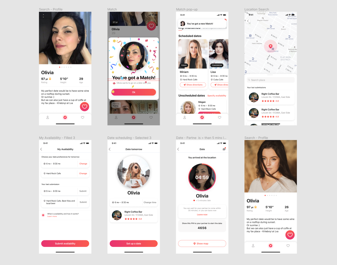 prototype design example as a part of product design process