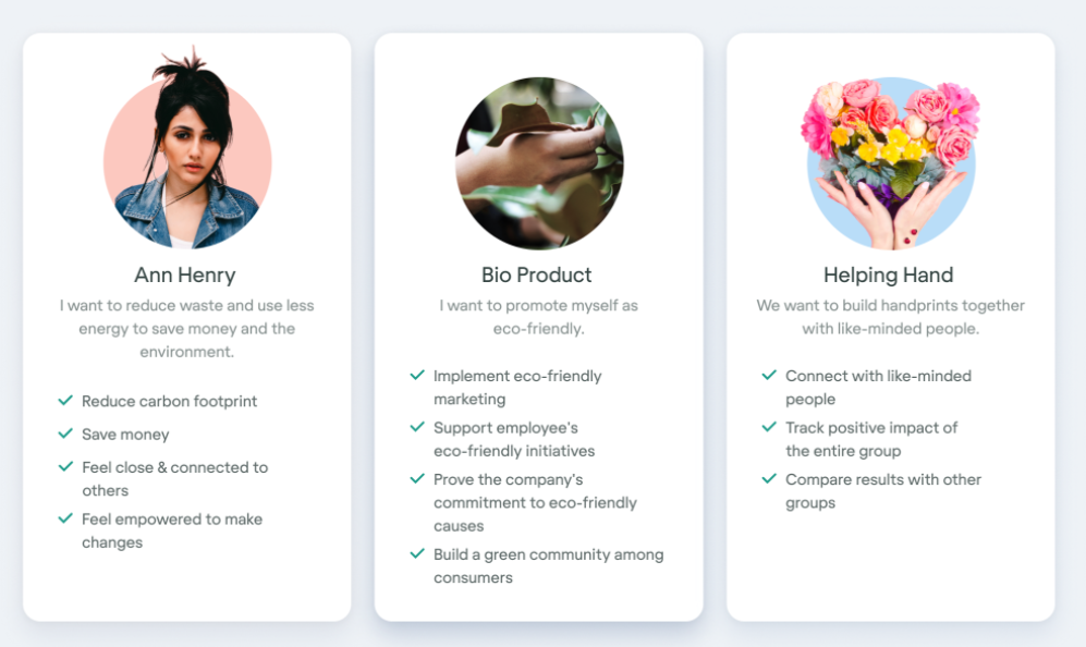 Creating user personas for SaaS startup