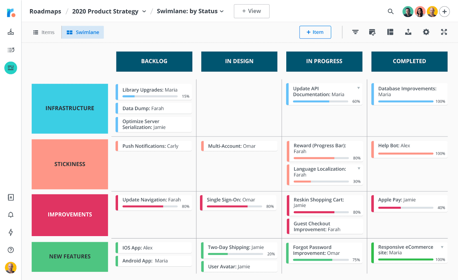 product roadmap idea