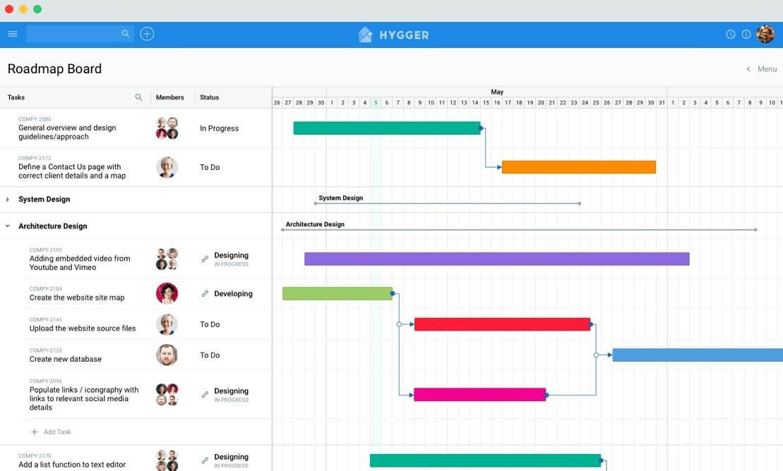 What tools to use to build a product roadmap?