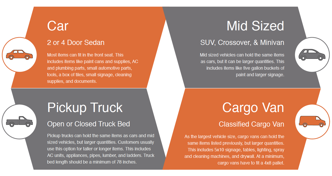 Dispatch Vehicle Sizes