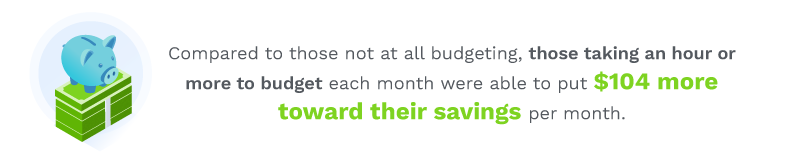 //images.ctfassets.net/3gk5801va9r9/2uHK5yhWVTaOPO52XrJFmI/3e5cd3ec85f6473038c0ce22fd849401/Budgeting_quote.png